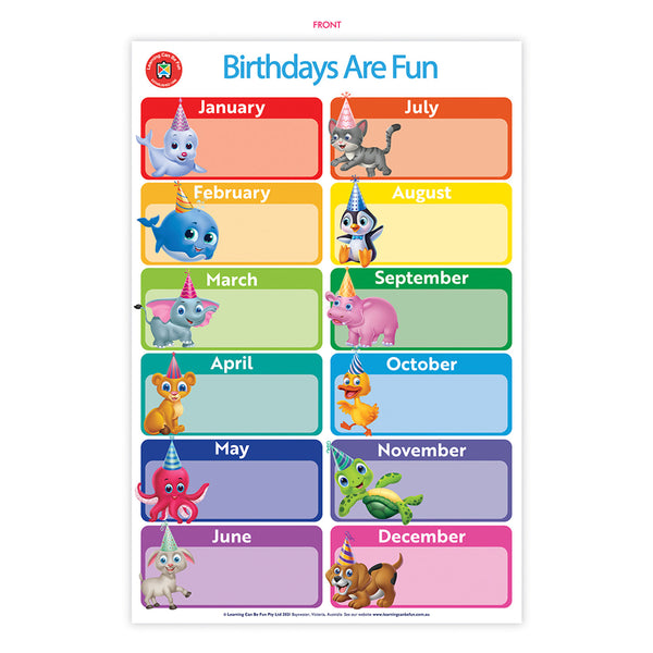 Birthdays are Fun Poster Educational Poster