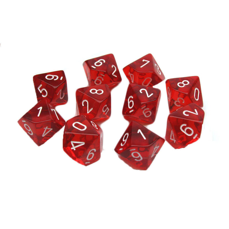 Jeu de 10 matrices polyédriques Chessex D10