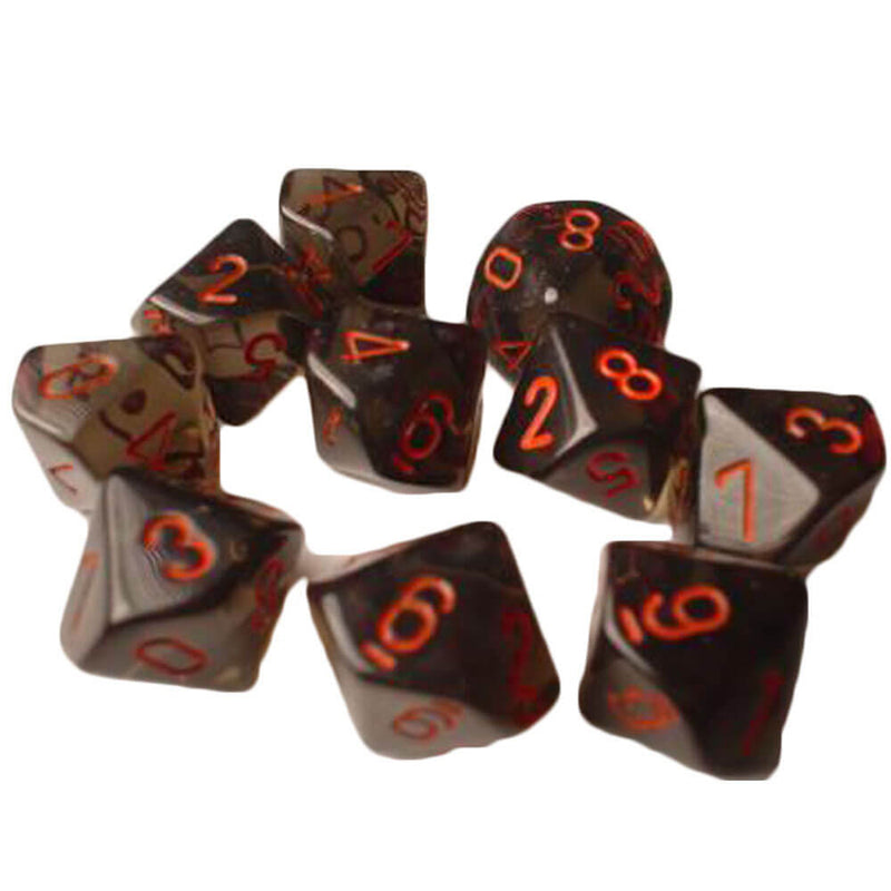 Jeu de 10 matrices polyédriques Chessex D10