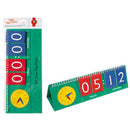 Apprendre peut être amusant Tableau à feuilles mobiles